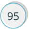 95